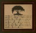 Mother's Tree - Cross Stitch Pattern