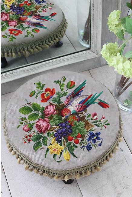 Basket In Bird Flowers And Fruits - Cross Stitch Pattern