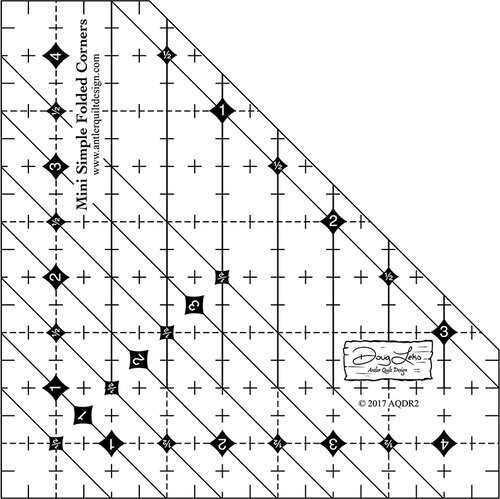 AQDR2