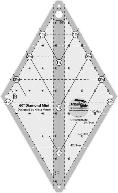 CGR60DIAMINI