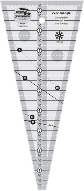 CGRT225