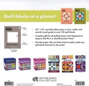 Periodic Table of Quilt Blocks 