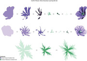 Craft-A-Flower Orion Geranium - Layering Die Set