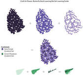 Craft-A-Flower - Butterfly Bush - Layering Craft Die