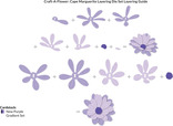 Craft-A-Flower - Cape Marguerite Layering - Craft Die