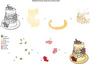 Wedding Promises - Layering Stamp and Die Set