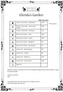 Glenda's Garden - Cross Stitch Pattern