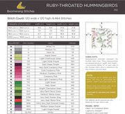 Ruby-Throated Hummingbirds - Cross Stitch Pattern