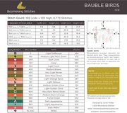 Bauble Birds - Christmas Cross Stitch Pattern, different perspective #1. Select this picture to zoom in