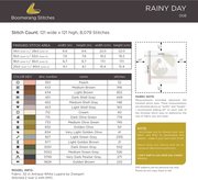 Rainy Day - Cross Stitch Pattern, different perspective #1. Select this picture to zoom in