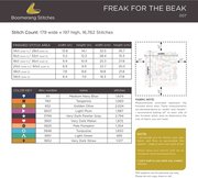 Freak for the Beak - Cross Stitch Pattern, different perspective #1. Select this picture to zoom in