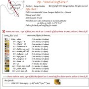 Pip - Easter Cross Stitch Pattern