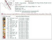 Spooky Diary - Halloween Cross Stitch Pattern, different perspective #1. Select this picture to zoom in