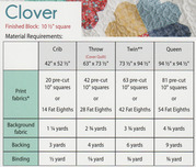 Clover - Quilt Pattern