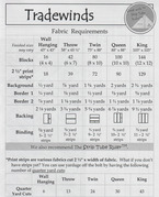 Tradewinds - Quilt Pattern