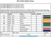 Mr. & Mrs. Mardi Gras - Cross Stitch Pattern