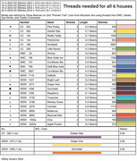 Garden District - Chalet Sucre' - Cross Stitch Pattern