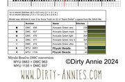 Big Dill - Cross Stitch Pattern