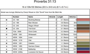 Proverbs 31:13 - Cross Stitch Pattern