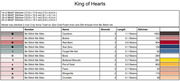 King of Hearts - Cross Stitch Pattern