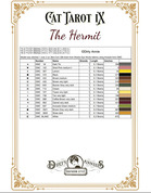 Cat Tarot IX - The Hermit - Cross Stitch Pattern