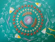 Greenery - Embroidery Kit 