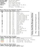 Bird Samplers - Yellow Bird - Cross Stitch Pattern