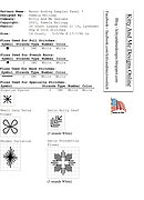 The Never Ending Sampler Panel 7 - Cross Stitch Pattern