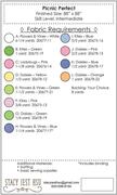 Picnic Perfect - Quilt Pattern