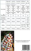 Tea Party - Quilt Pattern