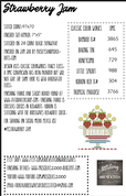 Strawberry Jam - Cross Stitch Pattern