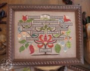 Of Many lives - Cross Stitch Pattern