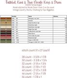Faithful, Kind & True - Cross Stitch Book