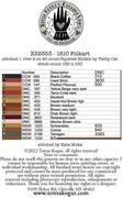 1810 Folkart - Cross Stitch Pattern
