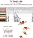 My Heart Is Fed - Cross Stitch Pattern
