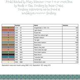 Coco's Garden - Cross Stitch Pattern