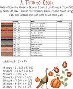A Time To Reap - Thanksgiving Cross Stitch Pattern