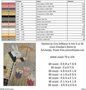 Spring Rain - Cross Stitch Pattern