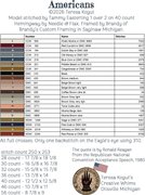 Americans - Patriotic Cross Stitch Pattern, different perspective #1. Select this picture to zoom in