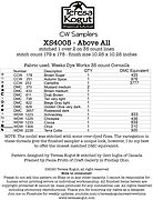 Above All Sampler - Cross Stitch Pattern