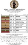 Summer Garden Drum - Cross Stitch Pattern, different perspective #1. Select this picture to zoom in
