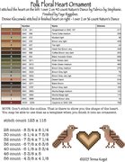 Spotless Innocence - Cross Stitch Pattern