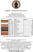 Scarecrow Lane Drum - Cross Stitch Pattern, different perspective #1. Select this picture to zoom in
