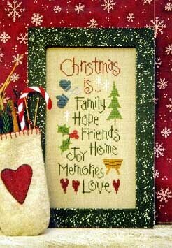 Christmas Is - Cross Stitch Pattern