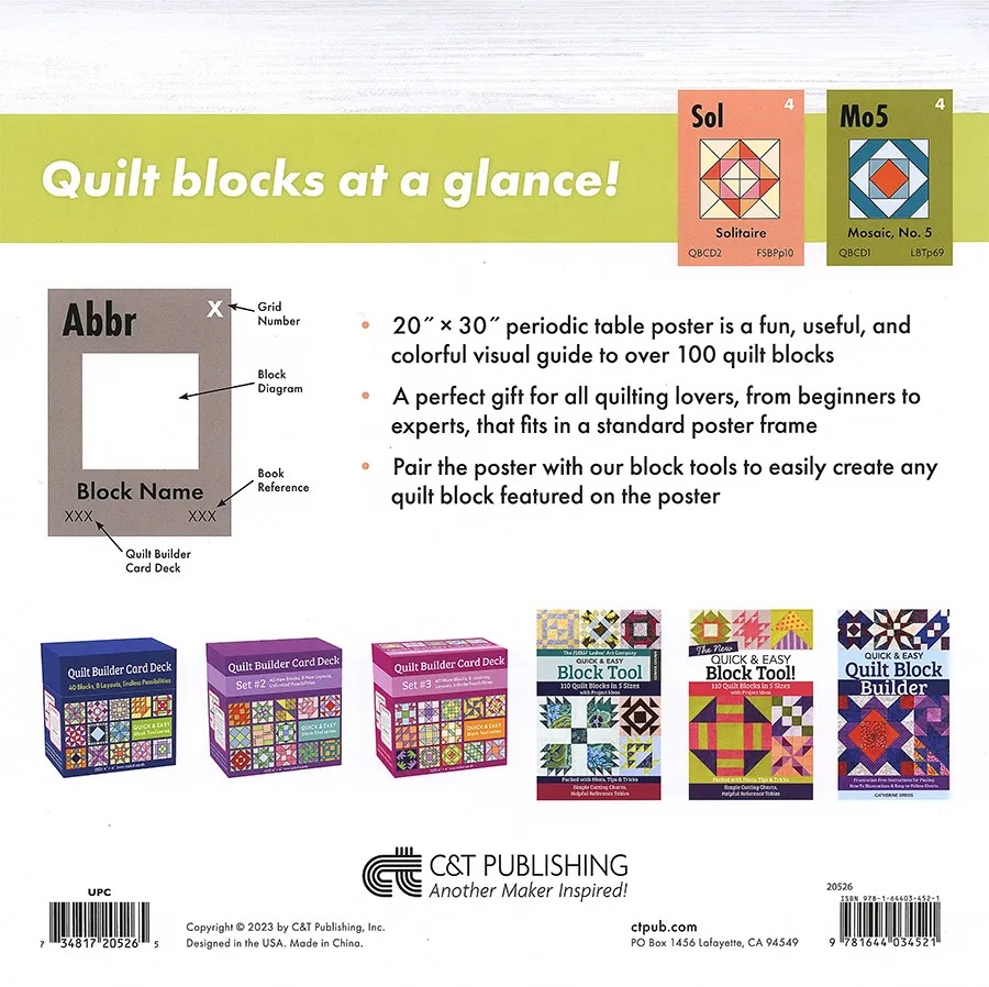 Periodic Table of Quilt Blocks 
