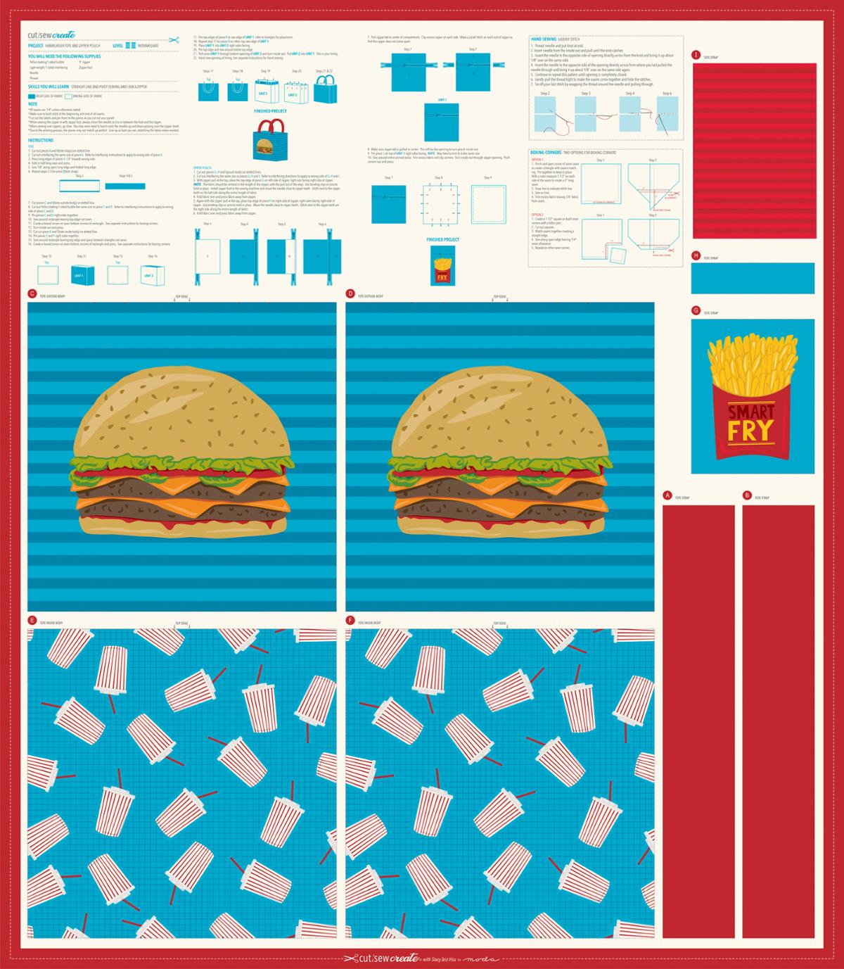 Hamburger Tote and Zipper Pouch- Sewing Kit