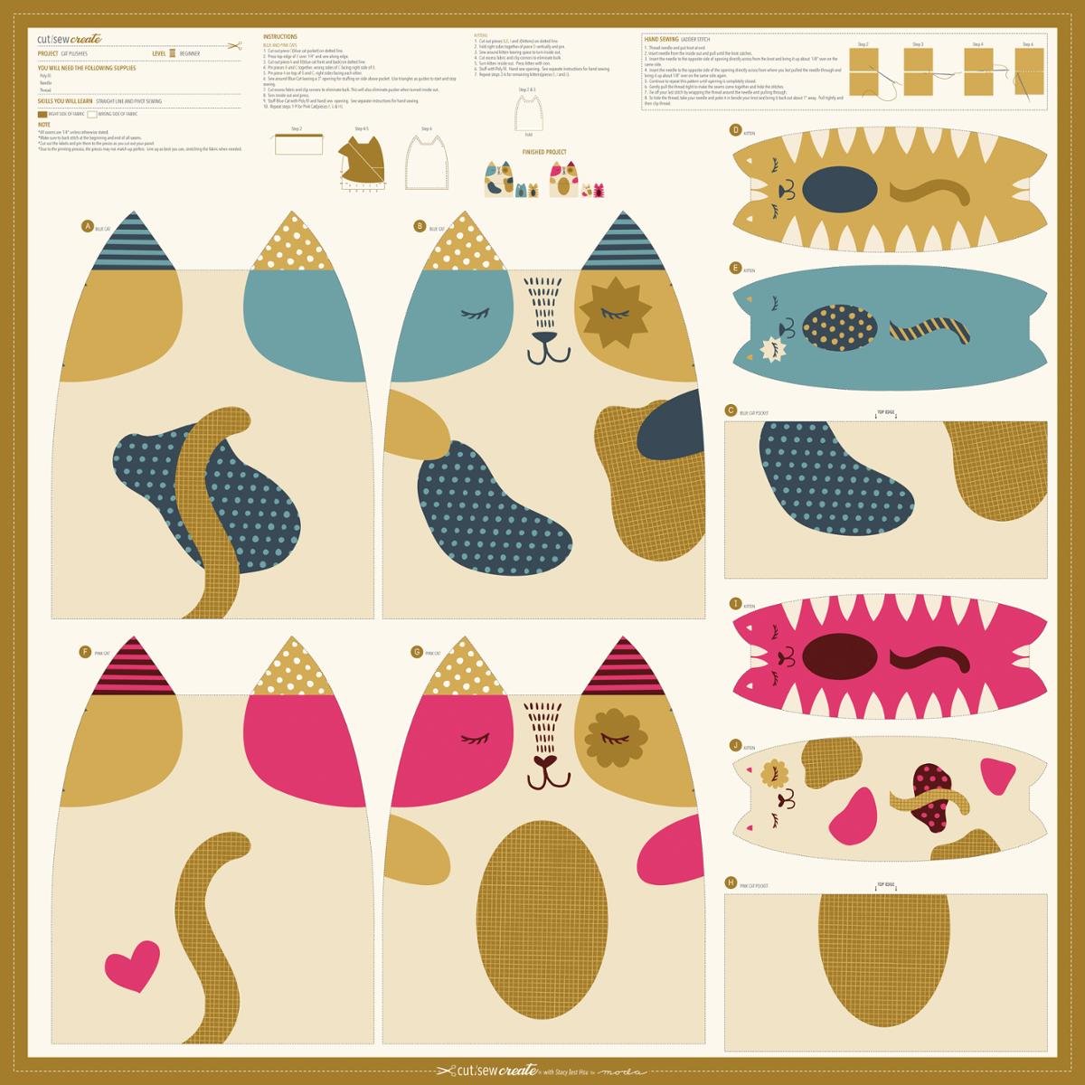 Cat Plushies - Sewing Kit