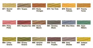 Variegated Cone Thread Blue Skies M82