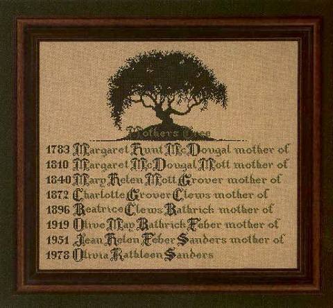 Mother's Tree - Cross Stitch Pattern