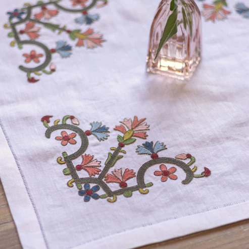 Eirene's Garden - Embroidery Kit, different perspective #1, zoomed in. Select this picture to zoom back out.